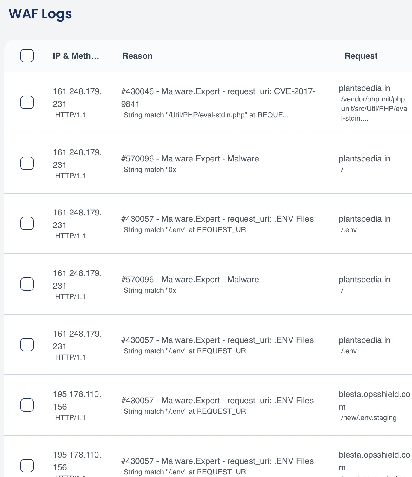 ModSecurity WAF Screenshot